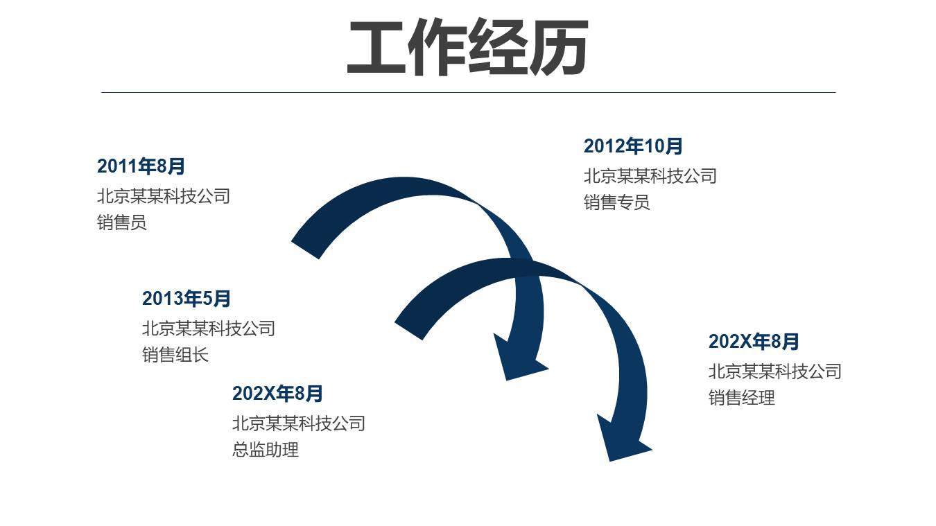 岗位竞聘 (32).pptx